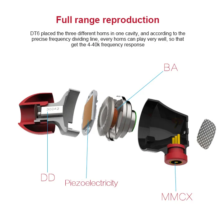 AK SENFER DT6 1BA+1DD Hybrid In Ear Earphone HIFI DJ Running Sports Earplug Earbuds Headplug With Mic Detachable MMCX Cable PT25