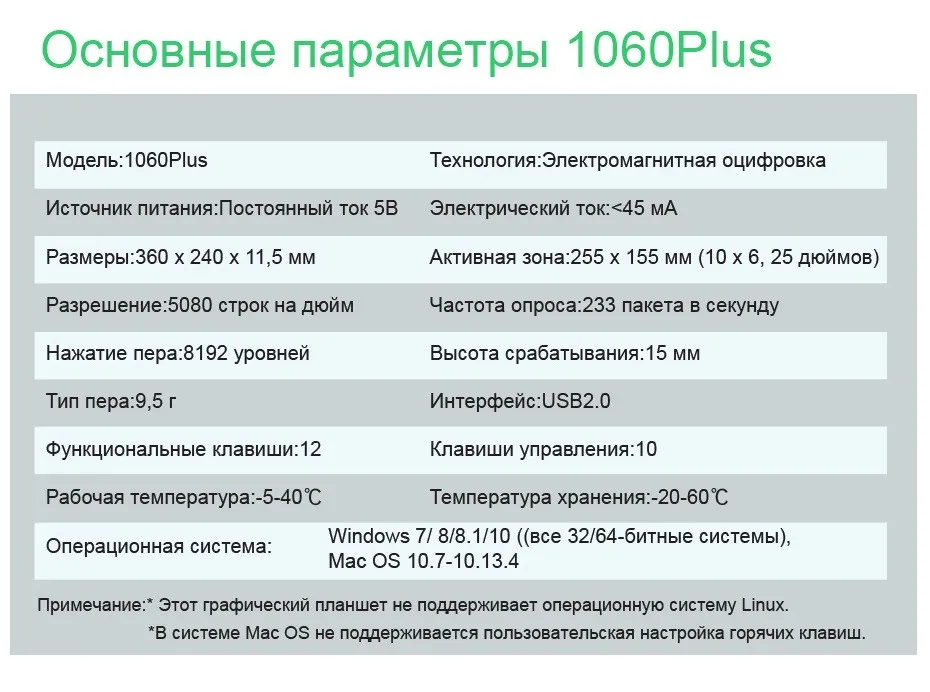 10moons 10 дюймов 8192 уровней Цифровые планшеты рисунок Планшеты подпись ручка Планшеты профессиональный графический Планшеты