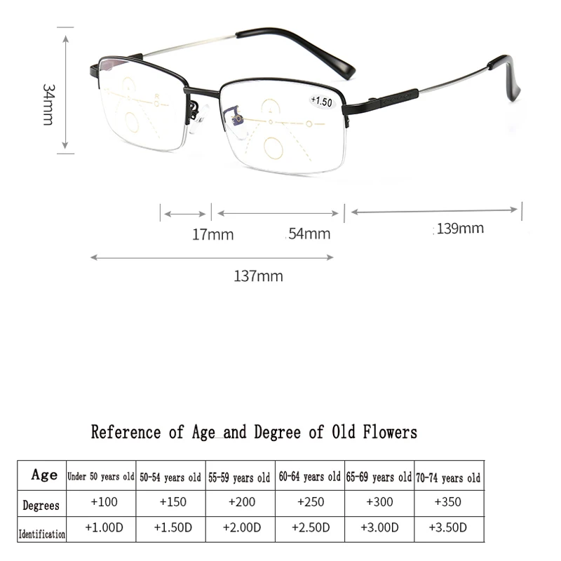 Прогрессивный мульти фокус очки для чтения для мужчин женщин анти синий светильник сплав дальнозоркости пресбиопии Reade