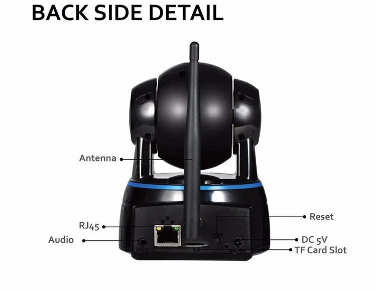 2015 HUISUN New Model 2.0Megapixel 3X Optical Zoom With POE HD IR Mini Night Vision PTZ IP Camera