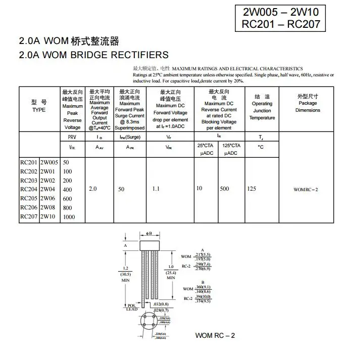 2W10