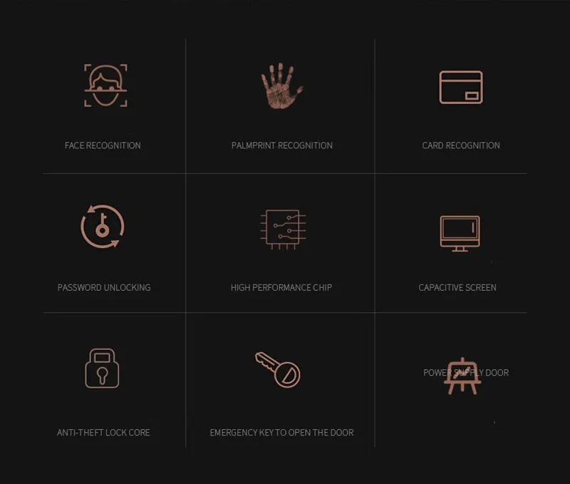 Умный биометрический распознавание лица/ладонь разблокировка дверной замок безопасности цифровой замок по отпечатку пальца с паролем механический ключ RFID карта