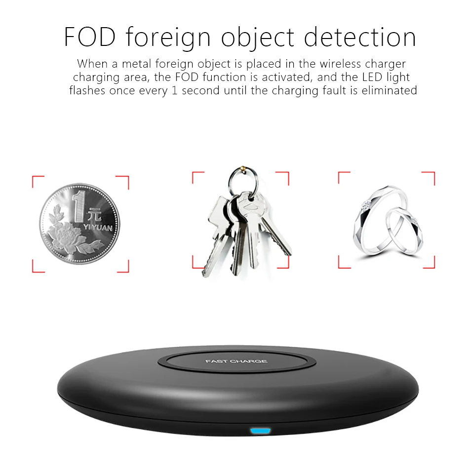 !ACCEZZ 7.5W Fast Qi Wireless Charger For iPhone X 8 8 Plus 10W Waterproof Quick Charging For Samsung Galaxy S8 S9 Plus S7 Edge (13)