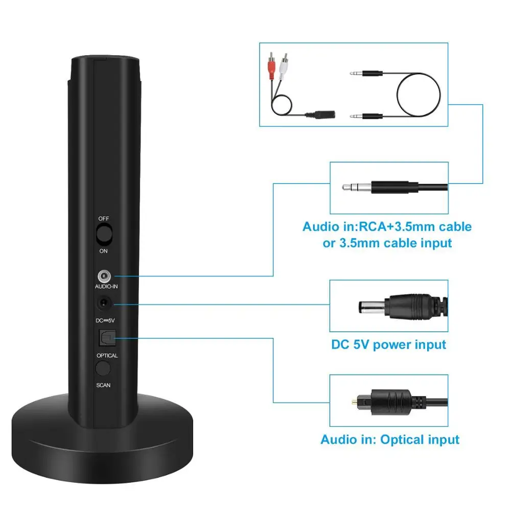 Wireless TV Headphones with 2 4G Digital RF Transmitter Hi Fi Over Ear Cordless Headset with RCA 3 5MM cable