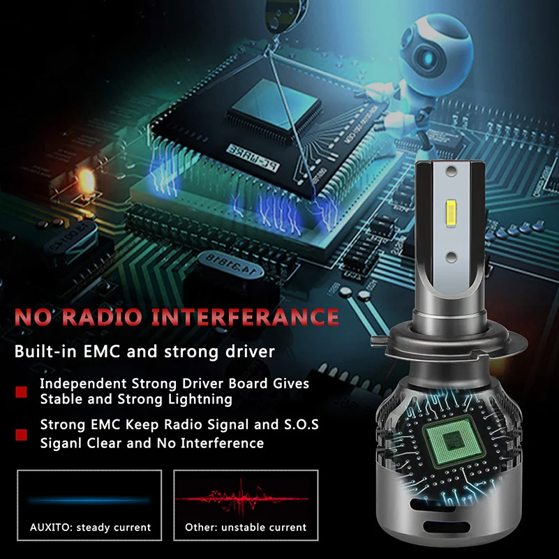 AUXITO 8000LM H7 LED Headlight Bulbs Hi-Lo Beam CSP Chip 12V 24V Auto Headlamp H11 Led Light for Renault Koleos Latitude Fluence