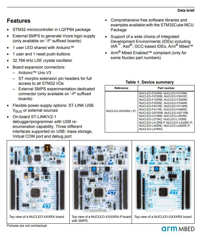 NUCLEO-L412RB-P INFO