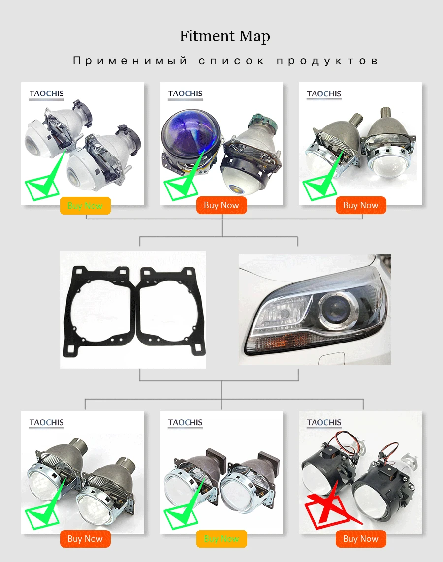 adapter frame koito q5 hella 3 5 bi xenon projector lens retrofit Chevrolet Malibu