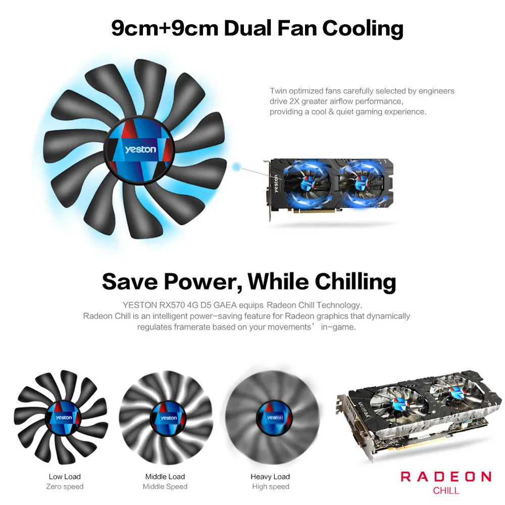

Radeon RX570 4GB GDDR5 PCI Express x16 3.0 Video Gaming Graphics Card