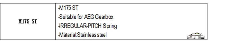Новый Softair M175 ST пружина для AEG Коробка передач IRREULAR-PITCH страйкбол аксессуары для винтовки WIN0111