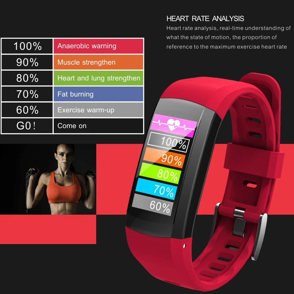 Makibes G04 Smart Bracelet Men Women Heart Rate Monitor Fitness Tracker GPS IP68 Waterproof 0.96\
