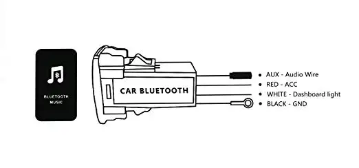 Автомобильный Bluetooth музыкальный адаптер Модуль панель установка AUX Выход использовать для Mitsubishi, asx, lancer, outlander, pajero, Fortis