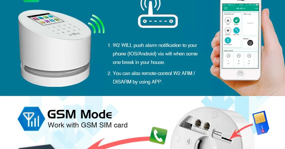 KERUI W2 GSM wifi PSTN сигнализации Системы s безопасности дома 433 MHz Главная охранной Системы с IP Камера