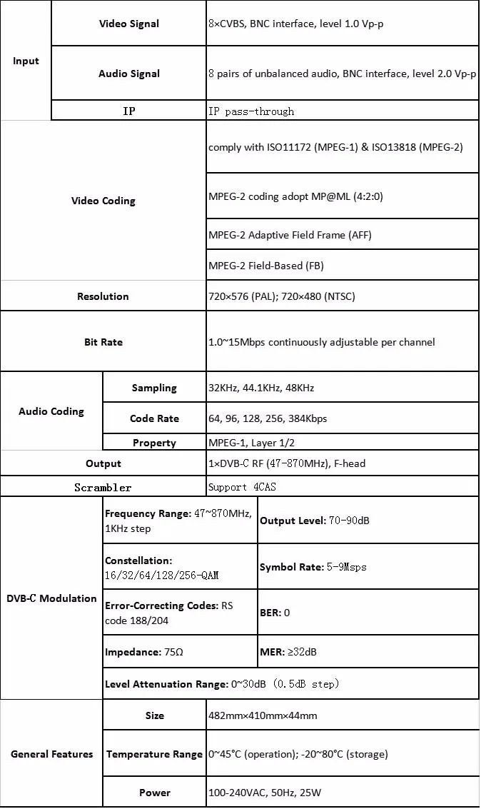 8В1 MPEG-2 кодировщик AV DVB-C модулятор с Scarmbler(8AV in, DVB-C out) цифровой ТВ головная система SC-4207