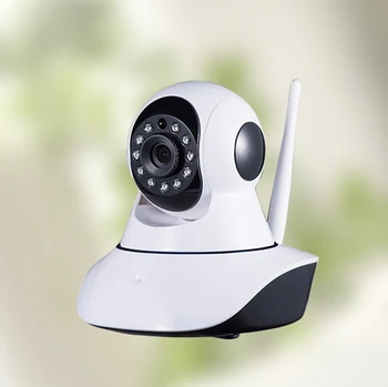 

Wifi IP camera compatible with wifi alarm sysem G90B APP control