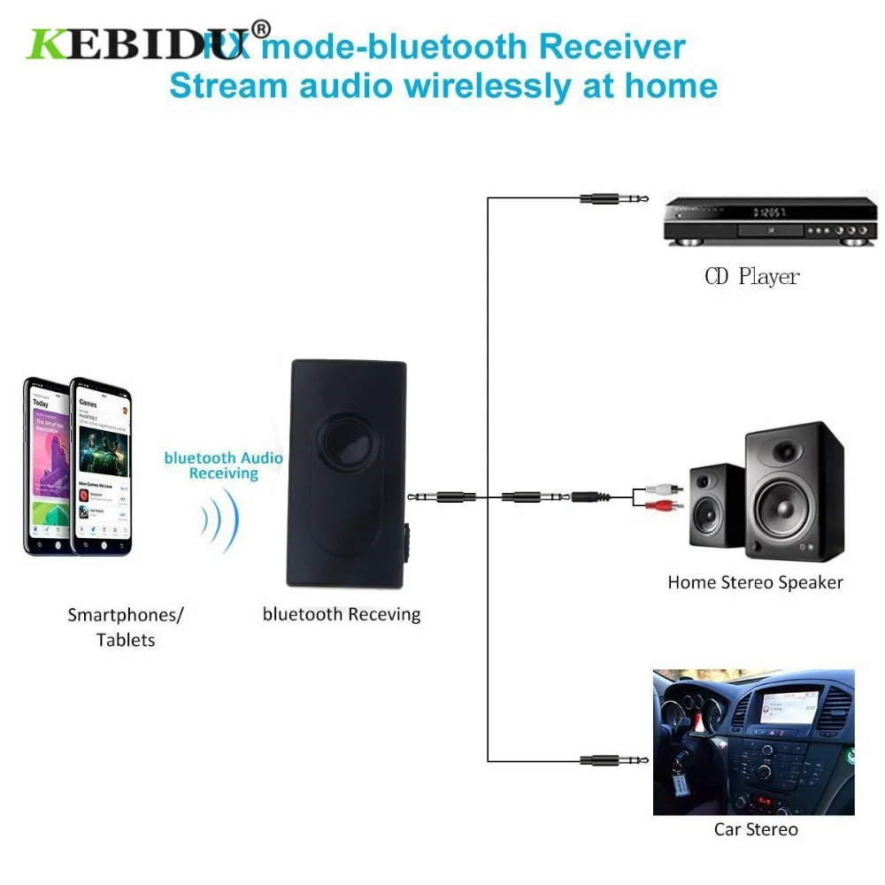 Bluetooth передатчик KEBIDU V4.2 беспроводной A2DP 3 5 мм|Беспроводные адаптеры| |