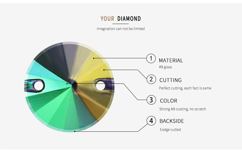 Очаровательный Rivoli пришивной горный хрусталь кристалл AB K9 стекло Flatback многоцветный швейные камни для одежды DIY сумки ручной работы