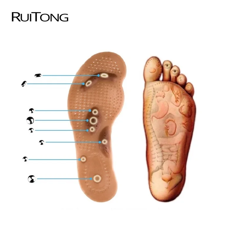 RUITONG 1 пара Магнитная иглорефлексотерапия прижигание стельки для похудения Анти-жир массаж ног Подушка силиконовый комфорт дышащие подушки