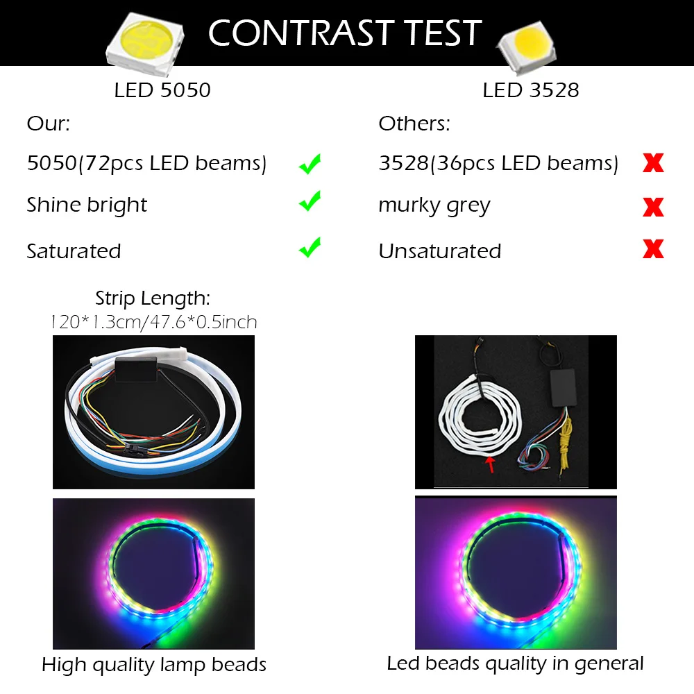 CONTRAST TEST