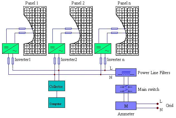 single phase.jpg