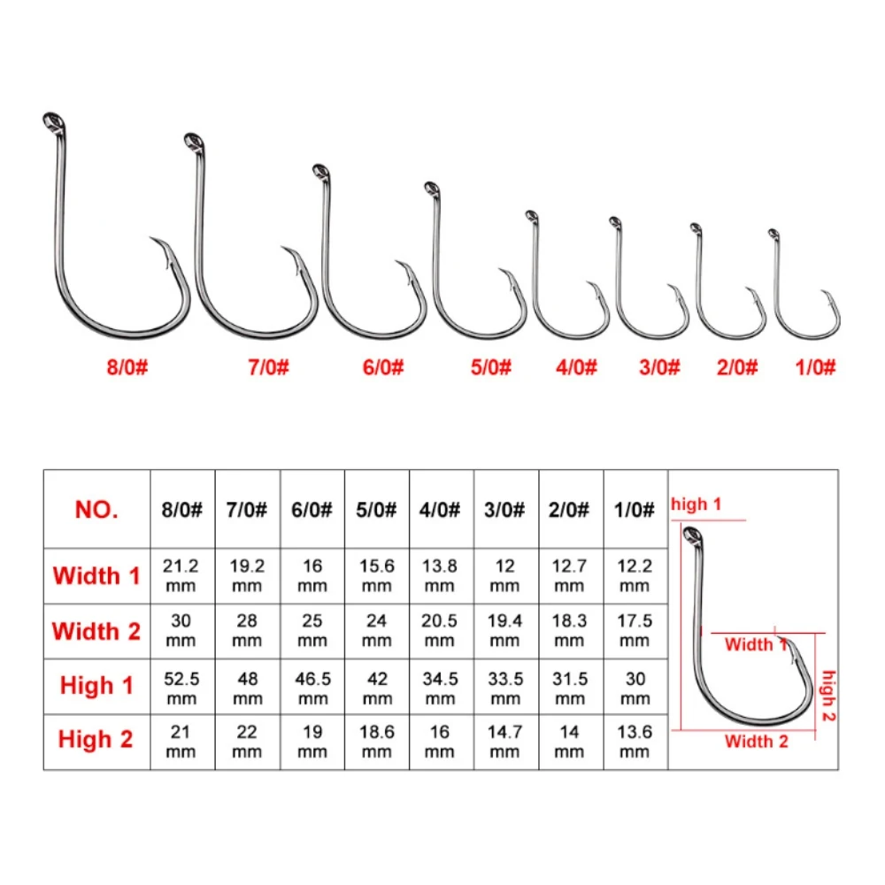 20 шт./лот набор рыболовных крючков из высокоуглеродистой стали в рыболовных крючках джиг колючая с отверстием для рыболовные принадлежности PESCA 1#-8