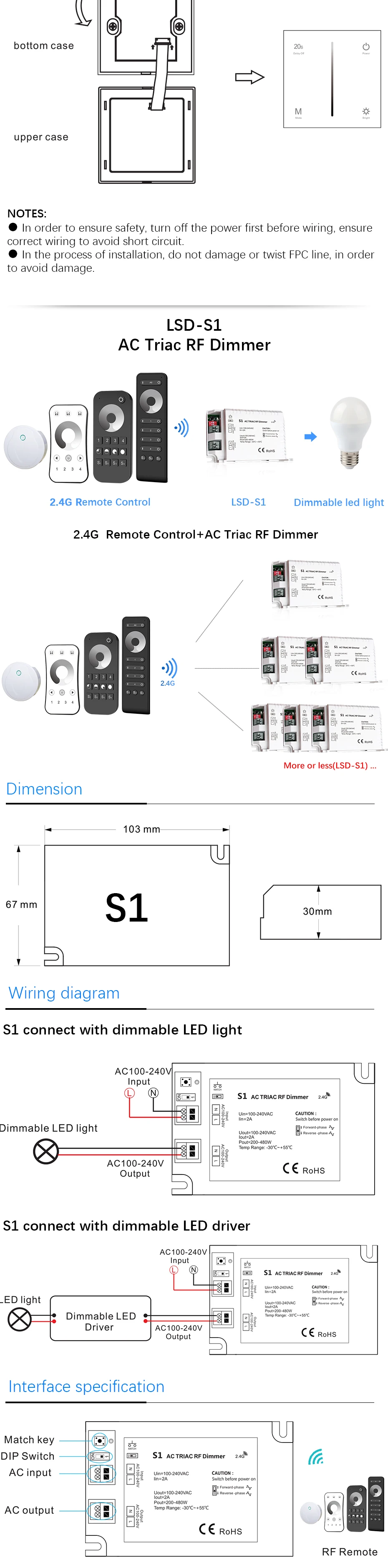 Светодиодный диммер Triac 220 в 230 В 110 В ac2.4 g 4 зоны/Wi-Fi с дистанционным управлением регулировка яркости для одного цвета светодиодный светильник с регулируемой яркостью