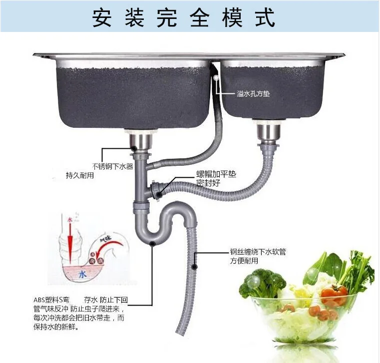Кухонная двойная раковина из нержавеющей стали Канализационные трубы Костюмы Набор, S раковина изгиб против насекомых вредителей аксессуары для раковины