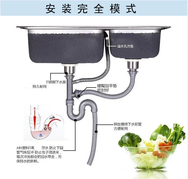 conjunto de tubos de esgoto em aço bacia acessórios para prova de pestes