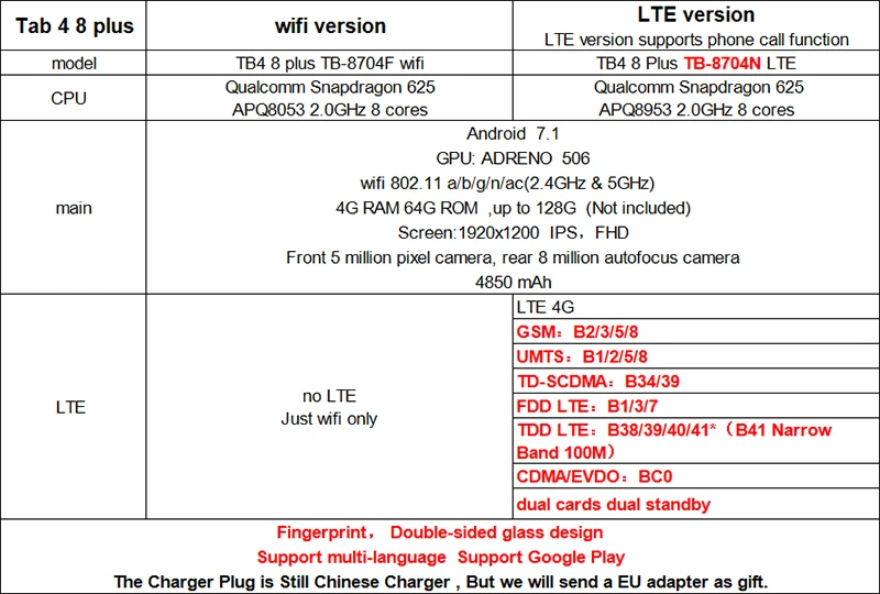 8704F 8704N 