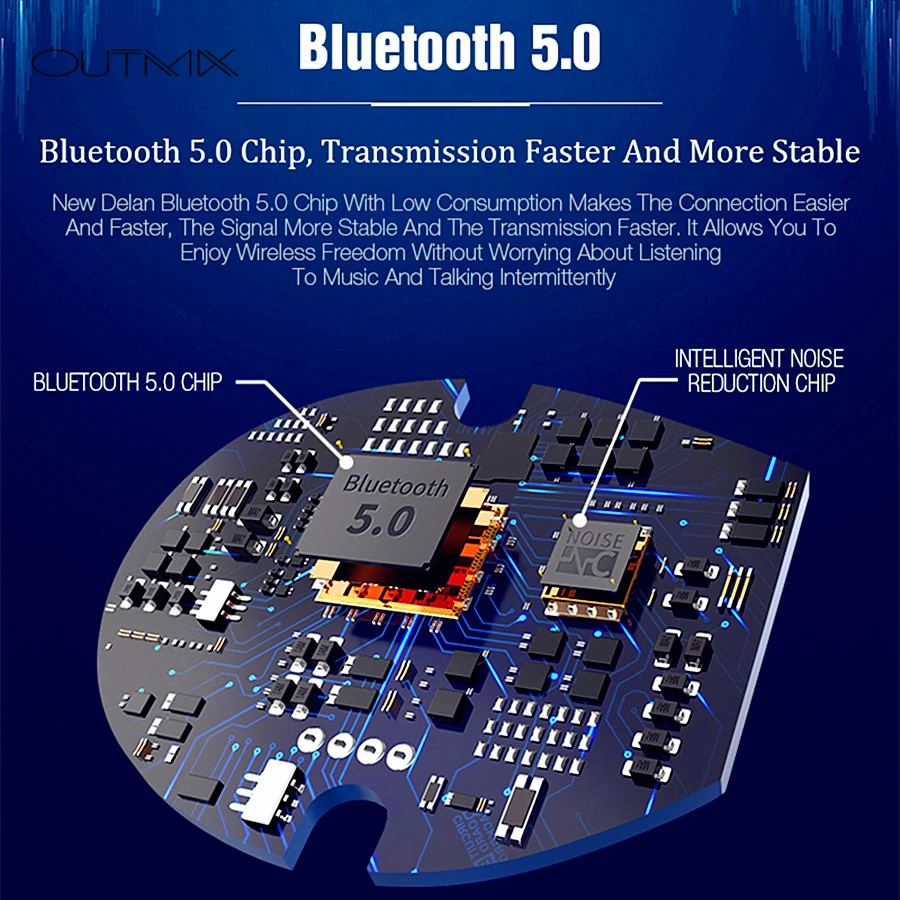 Bluetooth наушники TWS наушники беспроводные Bluetooth наушники стерео гарнитура Спортивные Беспроводные наушники с микрофоном и зарядным устройством