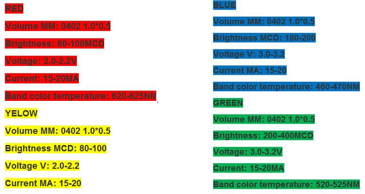 9 значений X20 шт = 180 шт(180 шт./лот) 0402 SMD СВЕТОДИОДНЫЙ Набор красный желтый синий Изумрудный зеленый оранжевый белый желтый зеленый теплый белый RGB