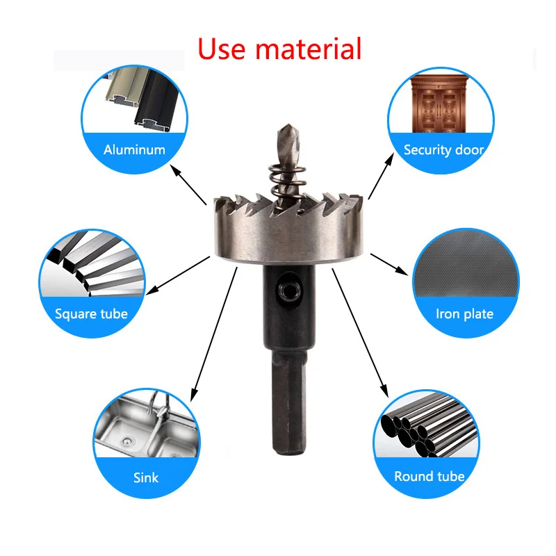 5pcs/ set Carbide Tip HSS Drills Bit Hole Saw Set Stainless Steel Metal Alloy Hand Tool for Wood Steel Cutting16/18.5/20/25/30mm