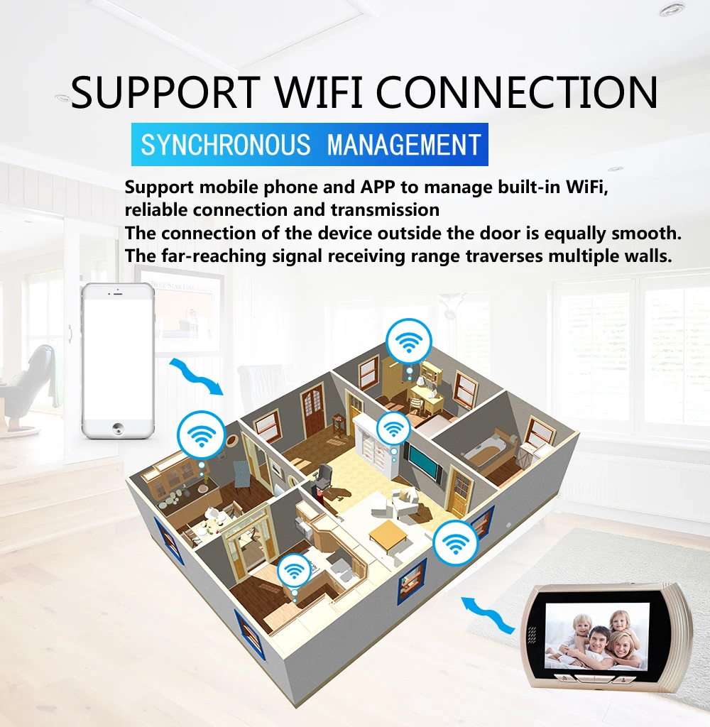 Smart Wi Fi беспроводной домофон визуальный дверные звонки удаленного сети глазок ночное видение камера обнаружения движения Intercome