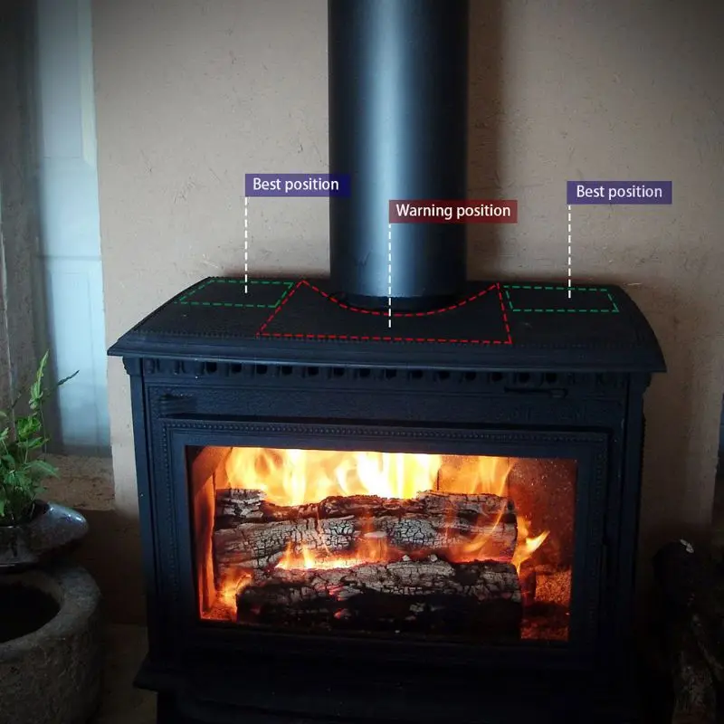 

5 Blades Heat Self-Powered Stove Top Fan Aluminium Silent Eco-Friendly Fuel Saving For Wood Log Burner Fireplace Ecofan