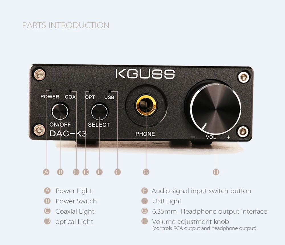 KGUSS DAC-K3 мини HiFi 2,0 цифровой аудио декодер DAC вход USB/коаксиальный/оптический выход RCA/усилитель для наушников 24 бит/96 кГц DC12V