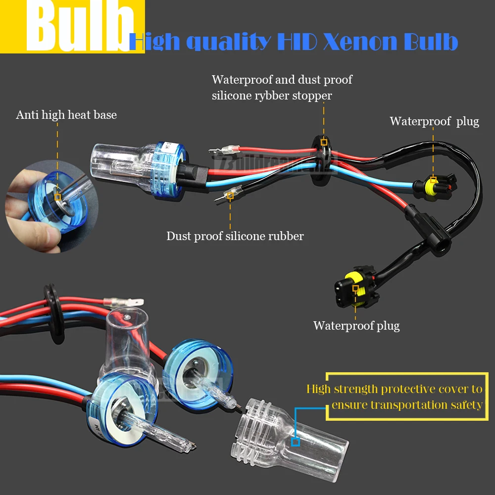 Buildreamen2 H1 H3 H7 H8 H9 H11 9005 HB3 9006 HB4 880 881 55Вт HID ксеноновая лампа 12V автомобилей ближнего света, лампа для противотуманной фары 3000K 4300K 6000K 8000K