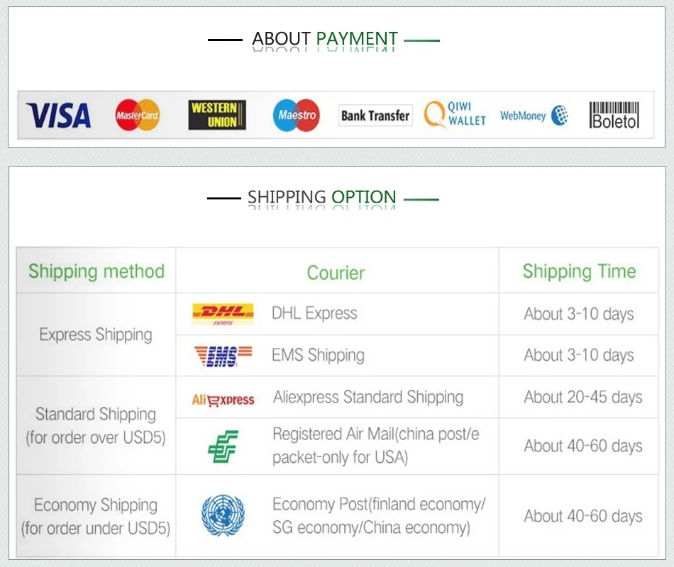 payment