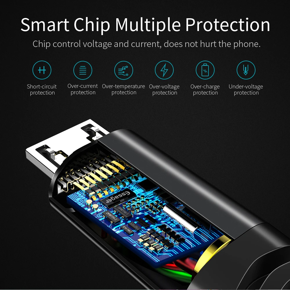 Essager Micro USB кабель 10 шт. оптовая продажа для samsung Xiaomi шнур 2.4A Быстрая зарядка 2 м 1