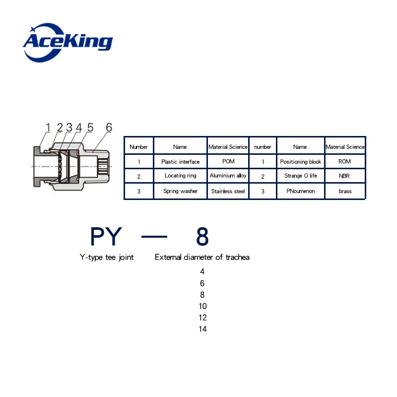 PY Y лента с гвоздями для пневматического соединения PY4 PY6 PY8 PY10, на возраст 12, 14, 16, равных-диаметр трехкомпонентный каталитический Пластиковые Быстрое частей соединение трахеи Быстрый интубации 3-сторонний выход