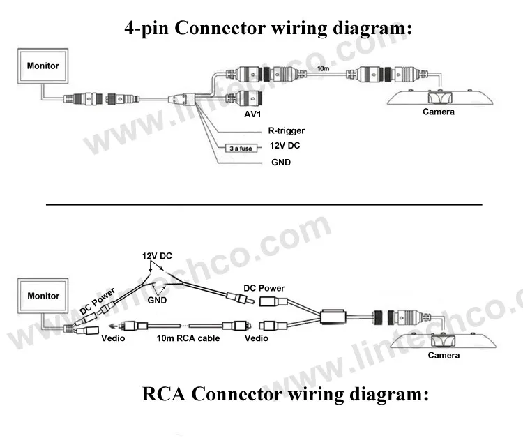 wiring diagram for Brake lights Camera
