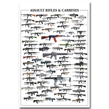 

NICOLESHENTING CARBINES Assault Rifle Guns Art Silk Poster 30x20 32x48 inchMilitary Weapon Pictures for Room Wall Decoration 006