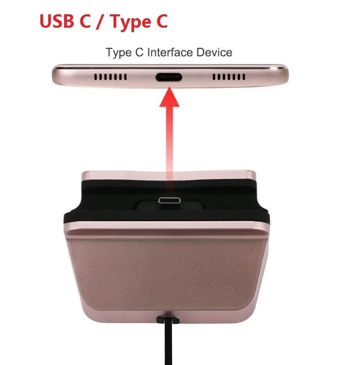 for type c-2