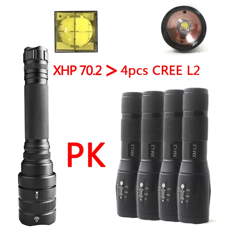 Litwod Z35 1515 Новое поступление яркий CREE XHP70.2 Мощный светодиодный тактический фонарь с зумом 40000lm 2*18650 Аккумулятор для верховой езды