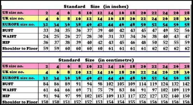 Card Sleeve Size Chart