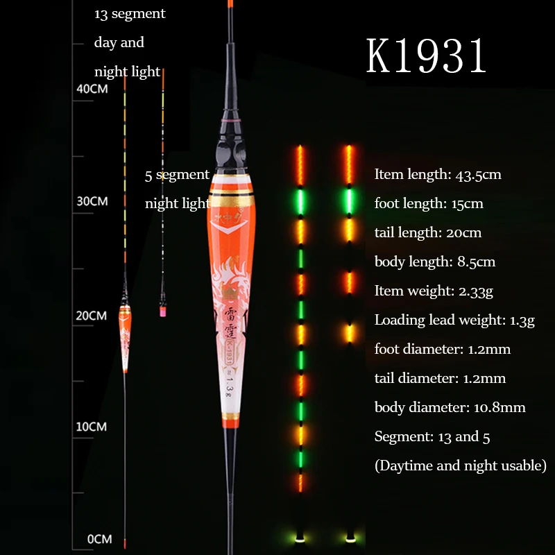  K1931