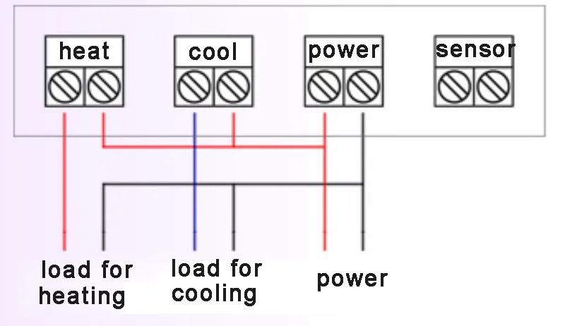 Нагрев+ охлаждение 2 способа выхода термостата для сохранения постоянной температуры с высокой температурой и низкой температурой функции сигнализации