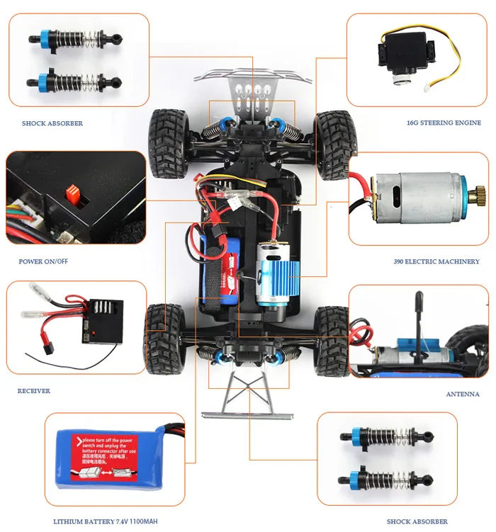 Wltoys A969 Радиоуправляемый гоночный автомобиль 2,4 г 4WD 1/18 50 км/ч, р/у дрейфующая короткий курс грузовик на дальние расстояния Управление 4-х колесный амортизатор для грузовиков