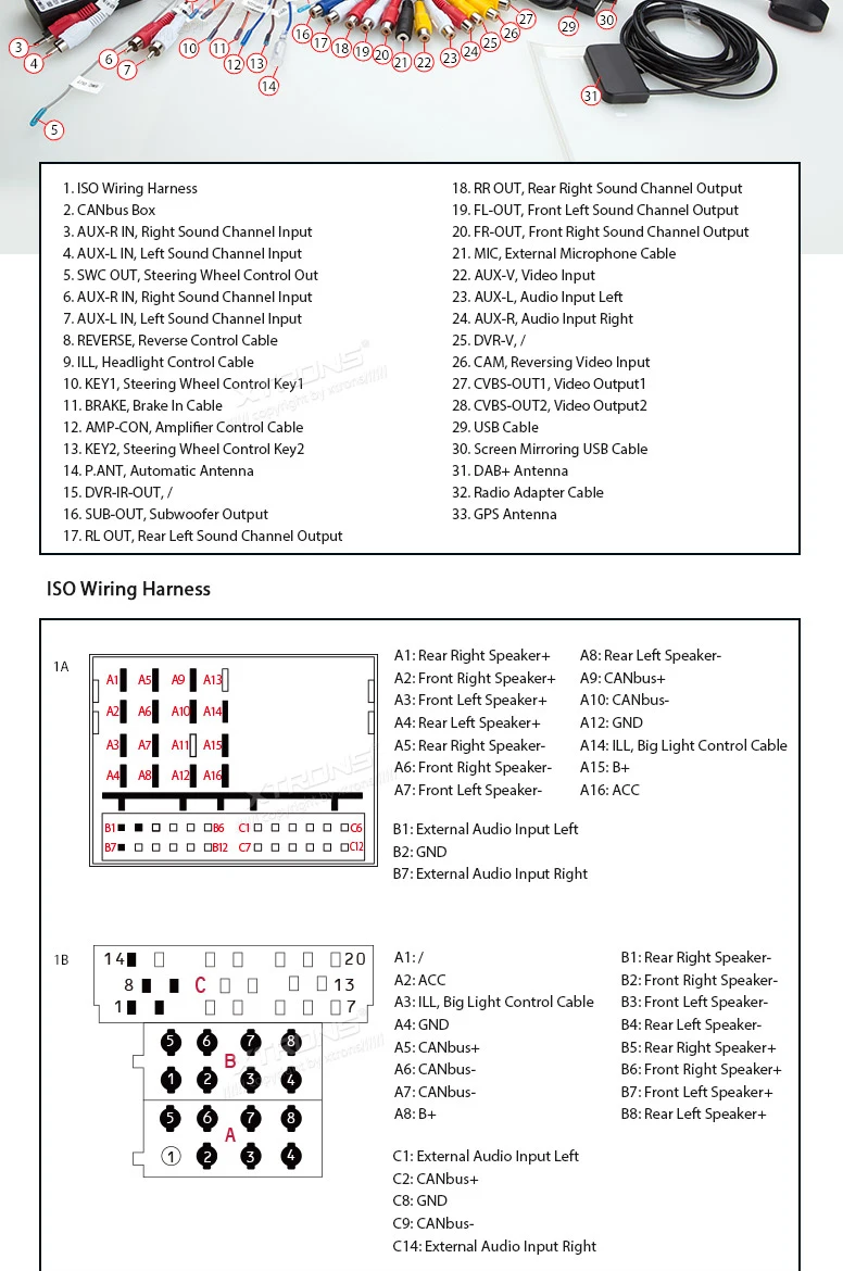 Top 8" Special Car DVD for Skoda Roomster 2006-2015 & Octavia 2007-2012 & Yeti 2009-2015 with Built-in Vehicle Standard DAB+ Module 17 Top 8" Special Car DVD for Skoda Roomster 2006-2015 & Octavia 2007-2012 & Yeti 2009-2015 with Built-in Vehicle Standard DAB+ Module 17