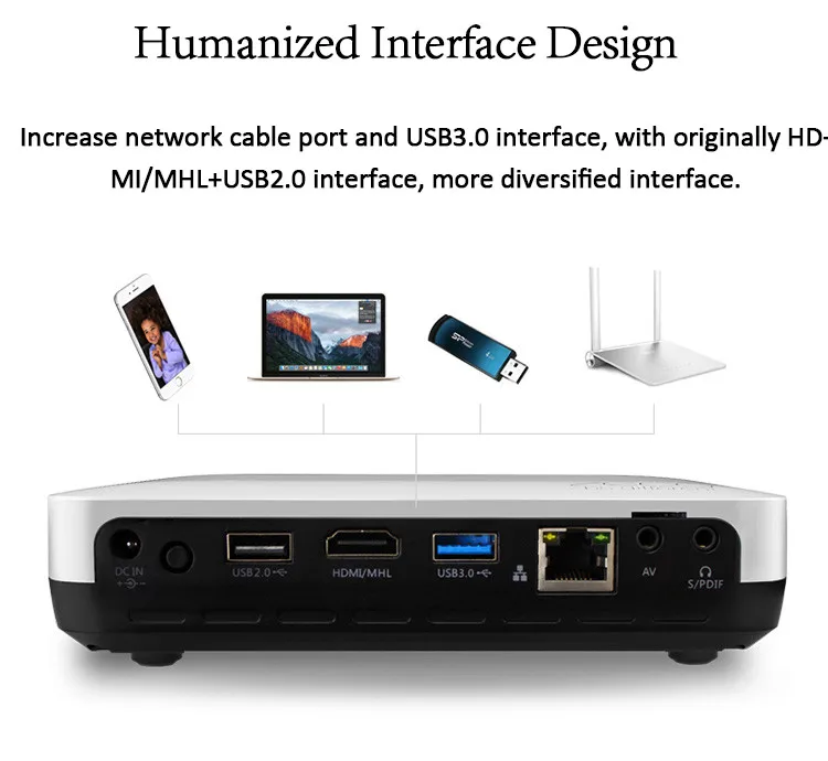 Мини 3D светодиодный проектор мультимедийный Android 4 Wifi Bluetooth для игровых данные