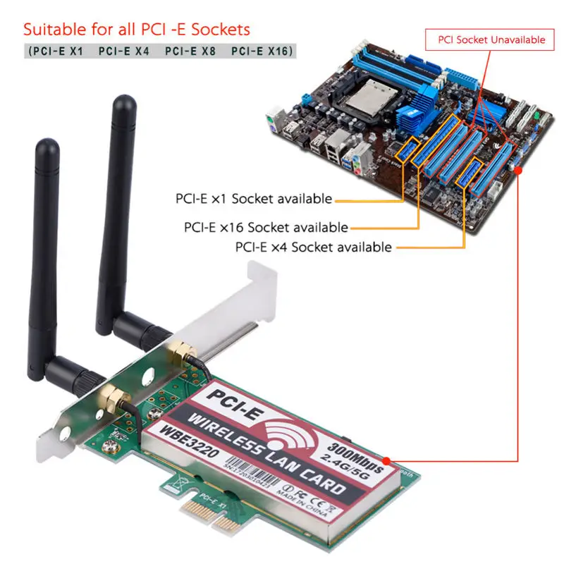 2,4G/5G 300 Мбит/с Pci-E Двухдиапазонная Точка беспроводного доступа Wifi адаптер WLAN Беспроводная точка доступа для ноутбуков, mac