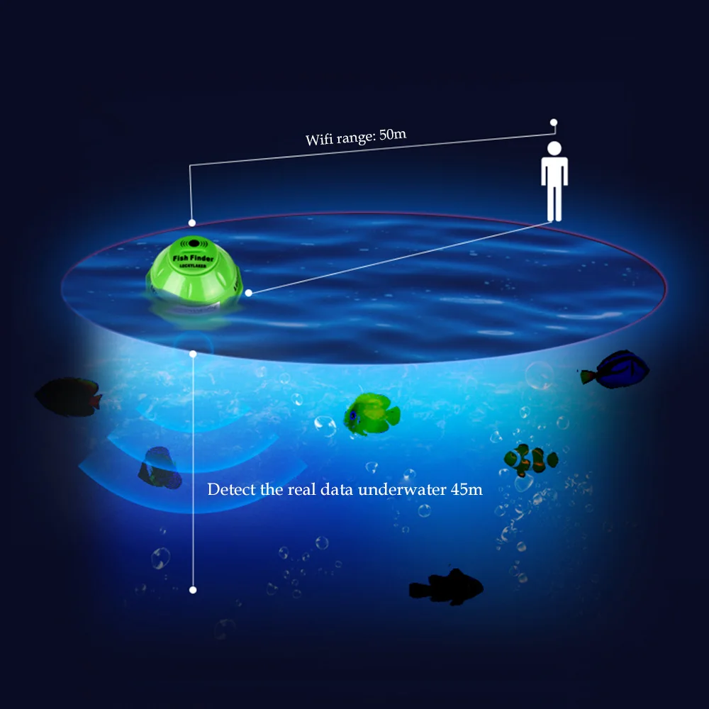 Глубже эхолот FF916 WiFi беспроводной эхолот локатор 50 м/130 футов Морская рыбалка эхо Приманка Сигнализация лодка эхолот обнаружения искатель
